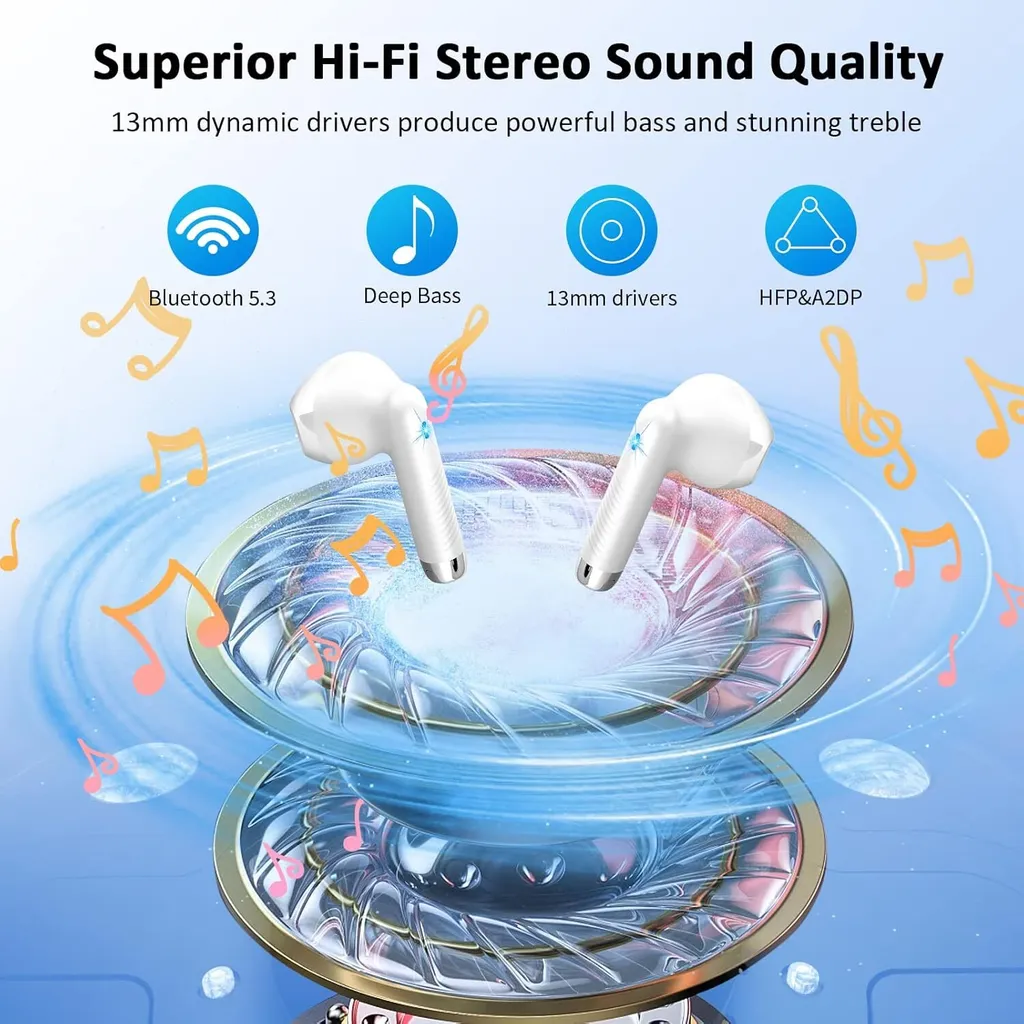 Cuffie Wireless Bluetooth 5.3: Design IP7 Impermeabile e LED Display - 3