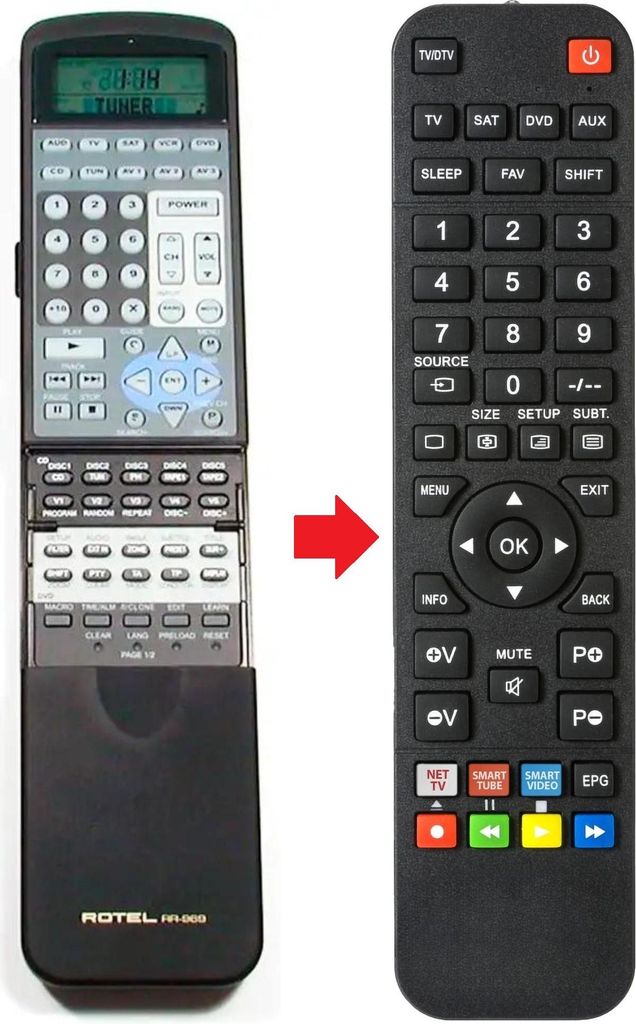 Fernbedienung geeignet für ROTEL RA-1070