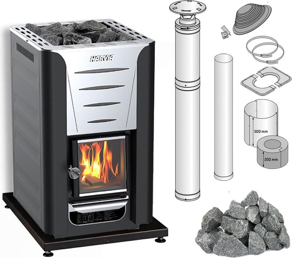 Saunaofen Harvia 20 Pro Deutschland Set Inkl. Schutz WL100, Produktbild 