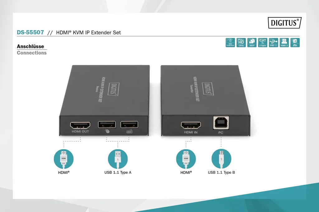 Éliminer Latence et Distance : Extendeur KVM HDMI IP 150m FHD Cat8 - 8