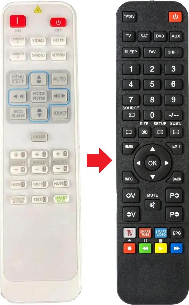 Fernbedienung geeignet für BENQ LX810STD | MH741 | MH750