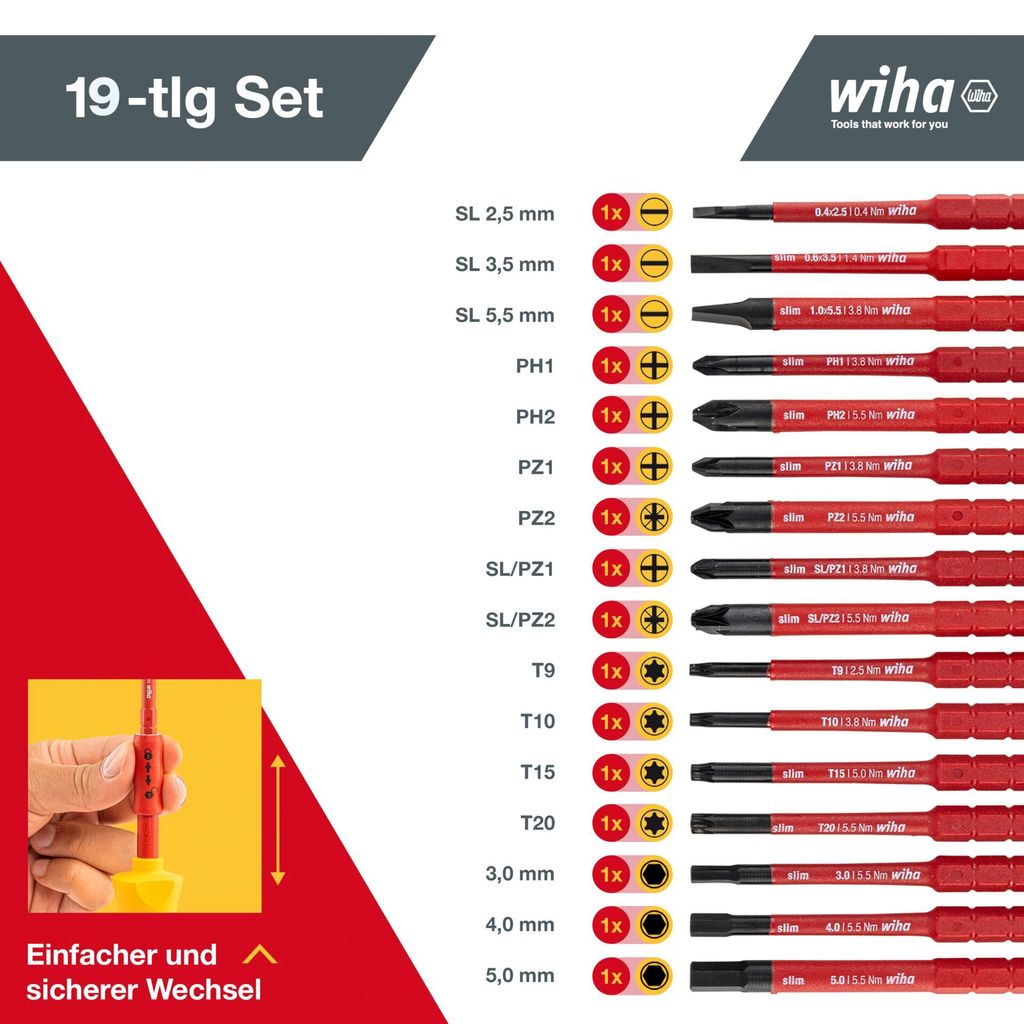 Schraubendrehersatz SlimVario® 18-tlg.m.Wechselkl.VDE Produktbild 19