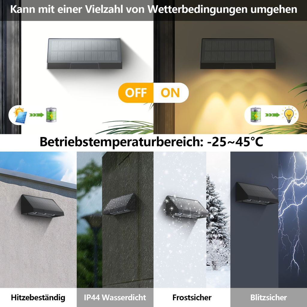 Solarlampen Für Außen Mit Bewegungsmelder – 2 Stück, Superhelle LED, 3 Modi, IP65 Wasserdicht – Warmes & Weißes Licht – Für Garten, Hof, Zaun, Terrasse, Balkon – Kabellos, Einfache Montage Solarleuchten Außen Bewegungsmelder