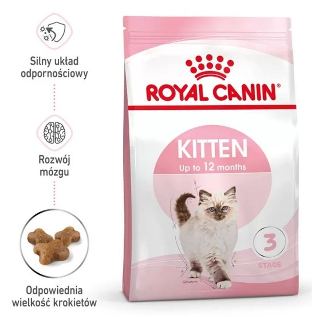 A bag of Royal Canin Kitten cat food.