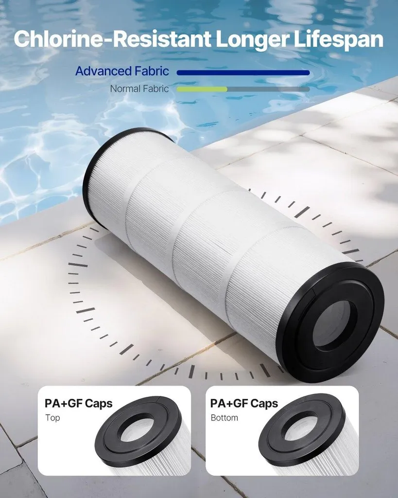 Pack filtres pour spa compatible Pleatco PCC80-PAK4 - Surface 320 ft²