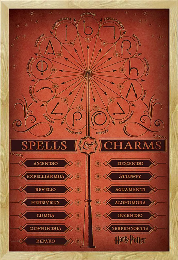 Poster Harry Potter sous cadre interchangeable Shinsuke抗UV incassable