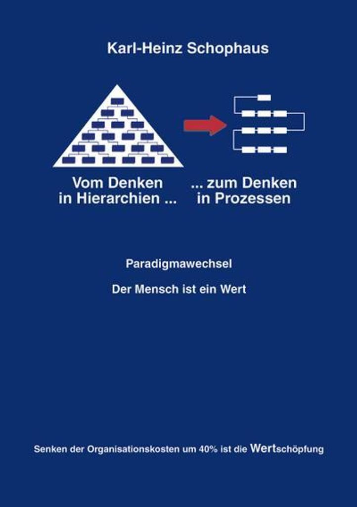 Vom Denken in Hierachien zum Denken in Prozessen