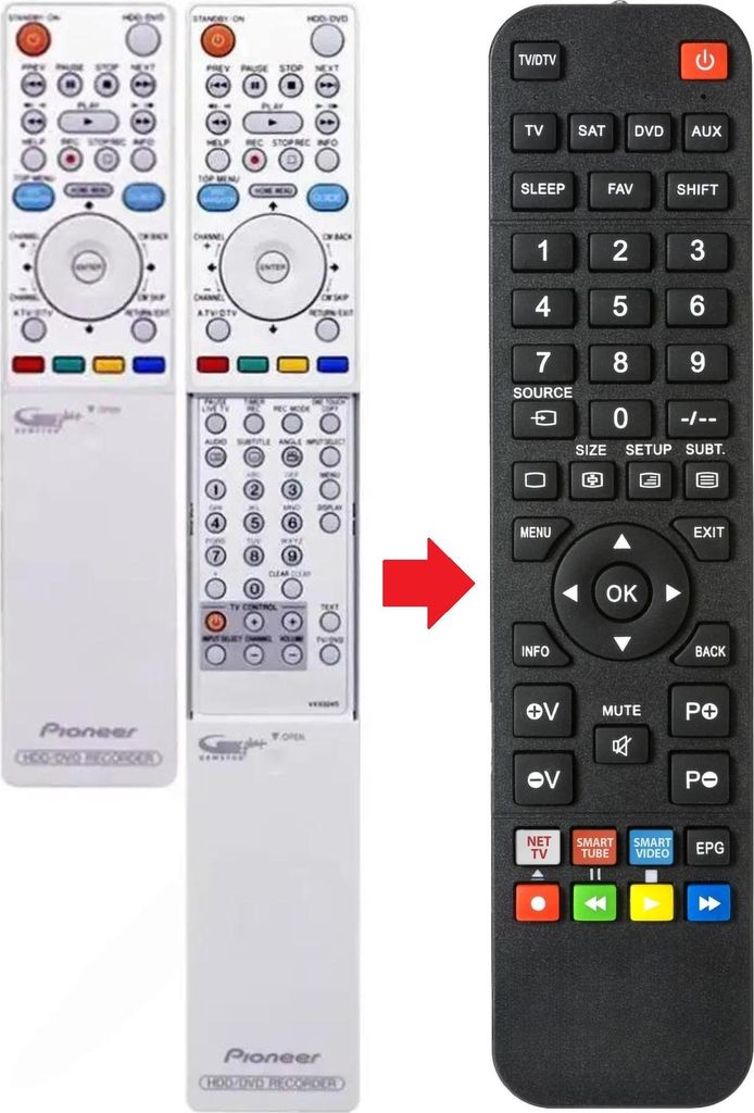 Fernbedienung geeignet für PIONEER DVR555HX