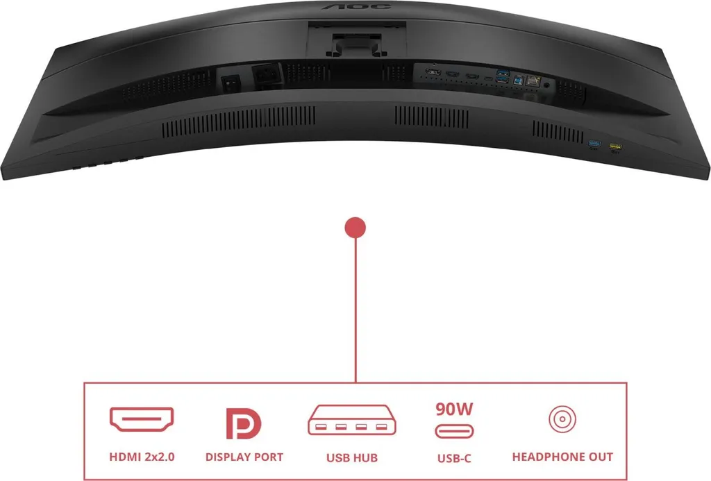 Écran de Bureau AOC 34" Panoramique pour Multitâche et Télétravail USB-C - 4
