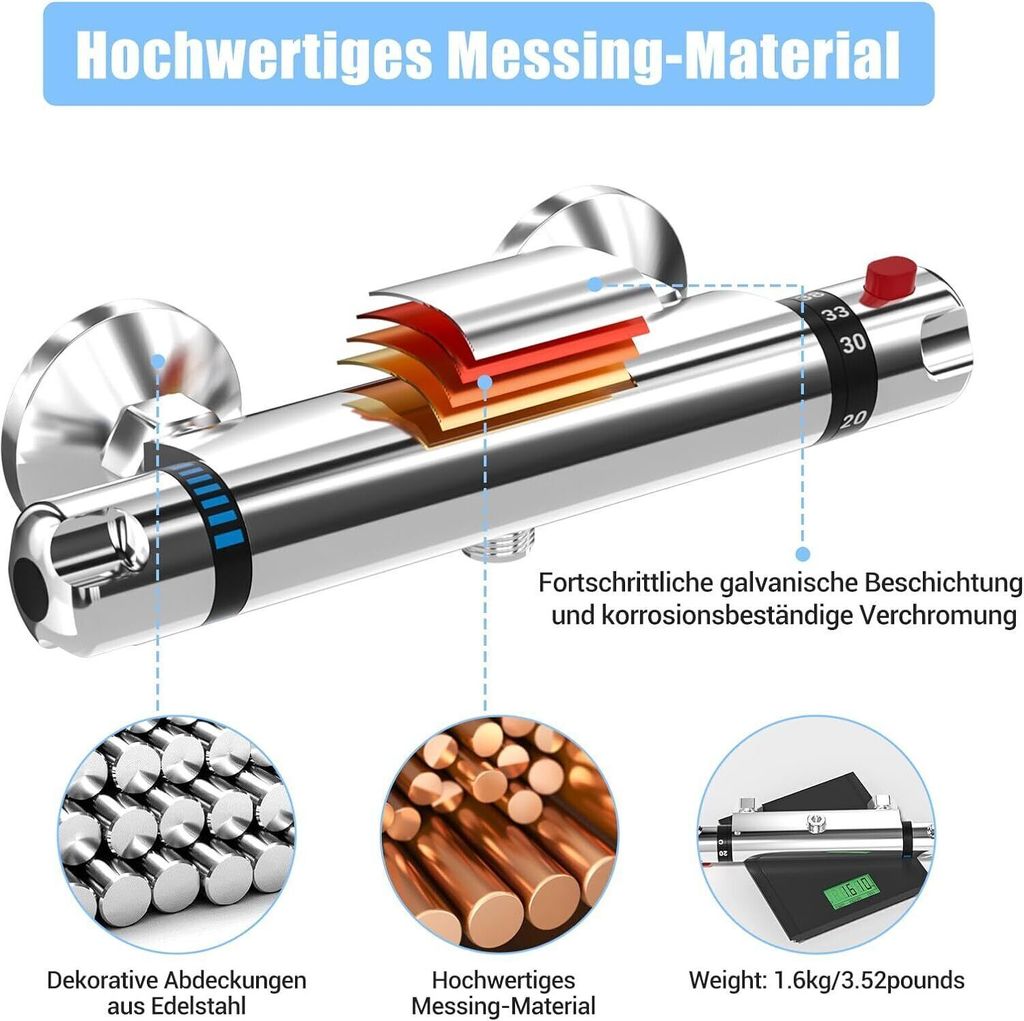 Brausethermostat Duscharmatur Mischbatterie Dusche Produktbild 4