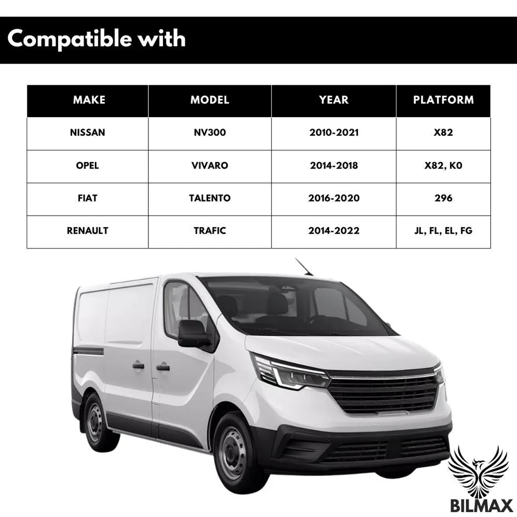 Rétroviseur BILMAX 9 broches réglable électriquement Renault Trafic III - 7