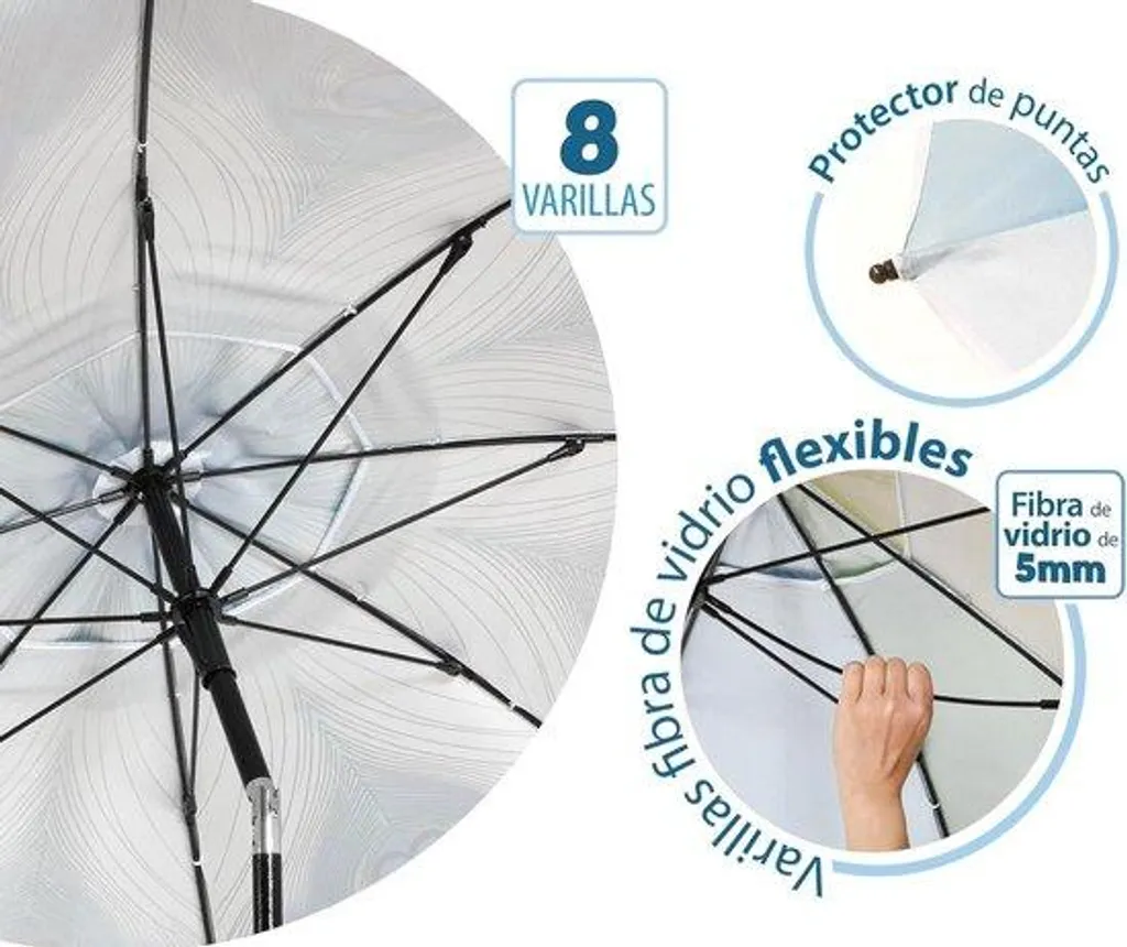 Parasol aluminium à mât torsadé bleu clair Ø 180 cm protection UV 50+