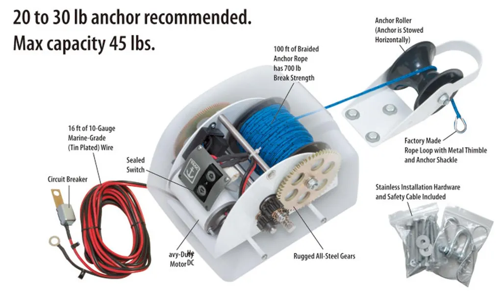 Guindeau électrique 20 kg compact blanc et sa télécommande longue portée