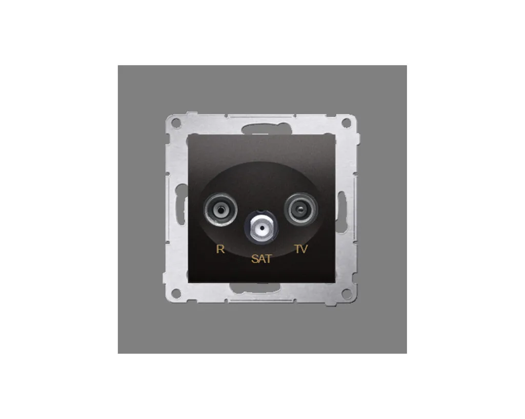 Prise TV SAT triple de type terminal en finition noire SIMON 54