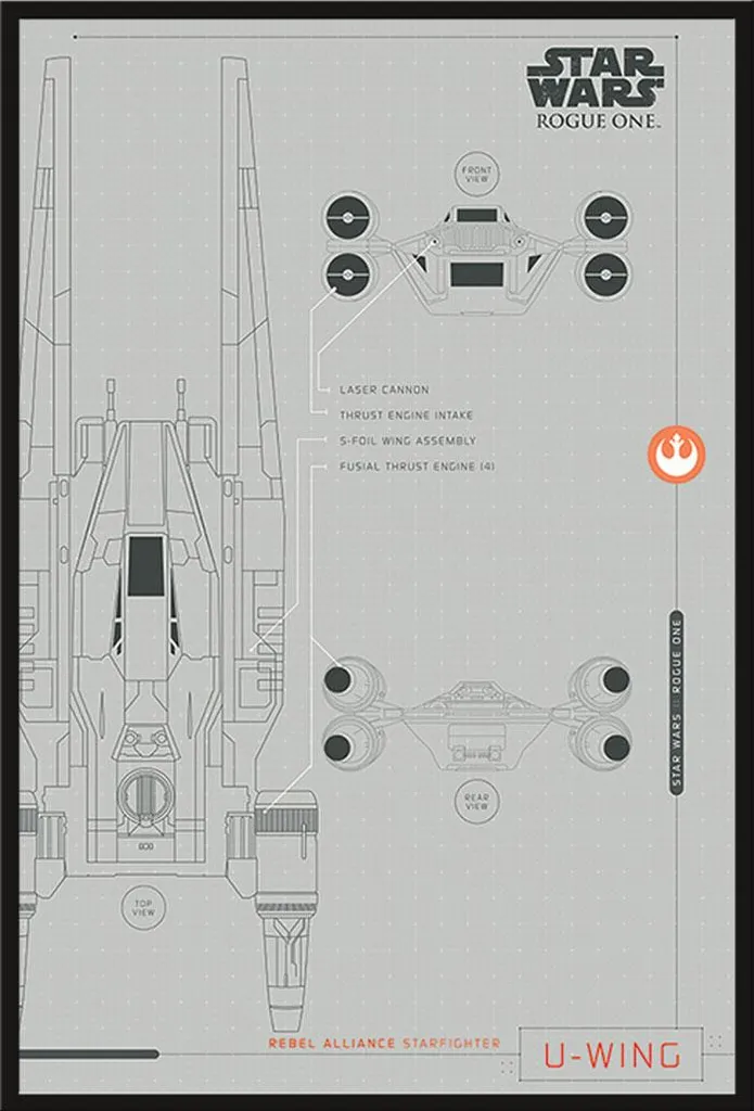 Poster Star Wars Rogue One Encadré Plans U-Wing Shinsuke Maxi 61x91 cm