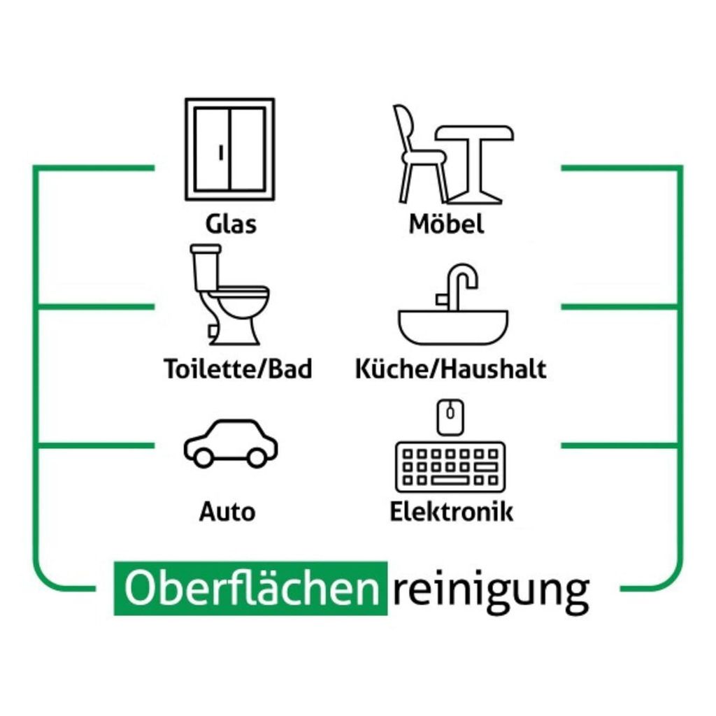 Sleepy Feuchttücher Easy Clean 100 Tücher Grün Reine weiß Produktbild 3