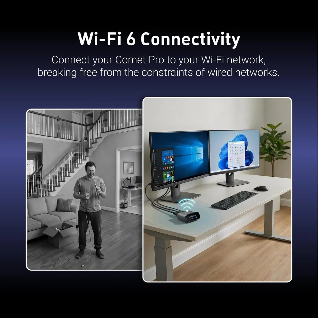 Passerelle KVM à distance Wi-Fi 6 GL-RM10 pour Streaming Ultra HD 4K