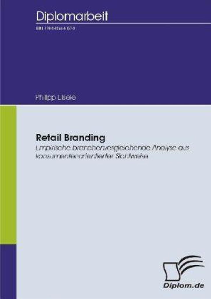 Retail Branding