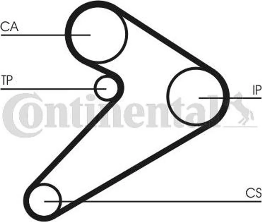 Entretien moteur : Kit de distribution Continental CT517K1 Mitsubishi L200