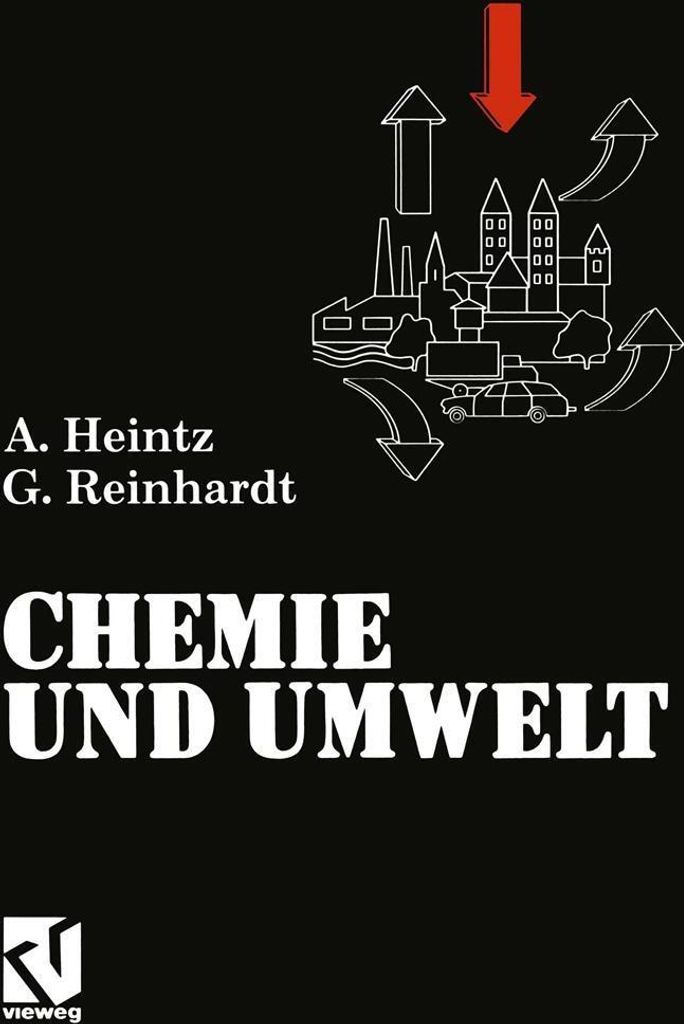 Chemie und Umwelt