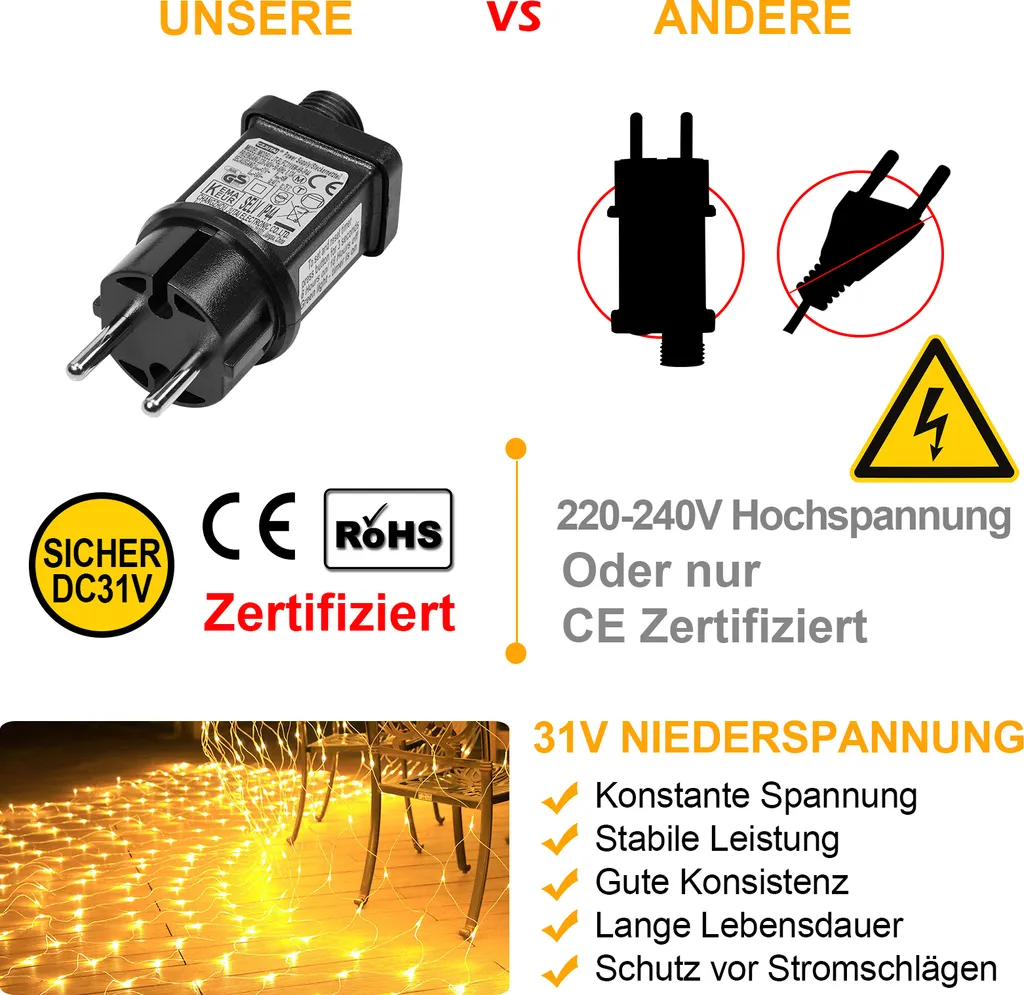Guirlande LED 8 Modes avec Minuteur - Filet Blanc Chaud 31V 3x2M Déco