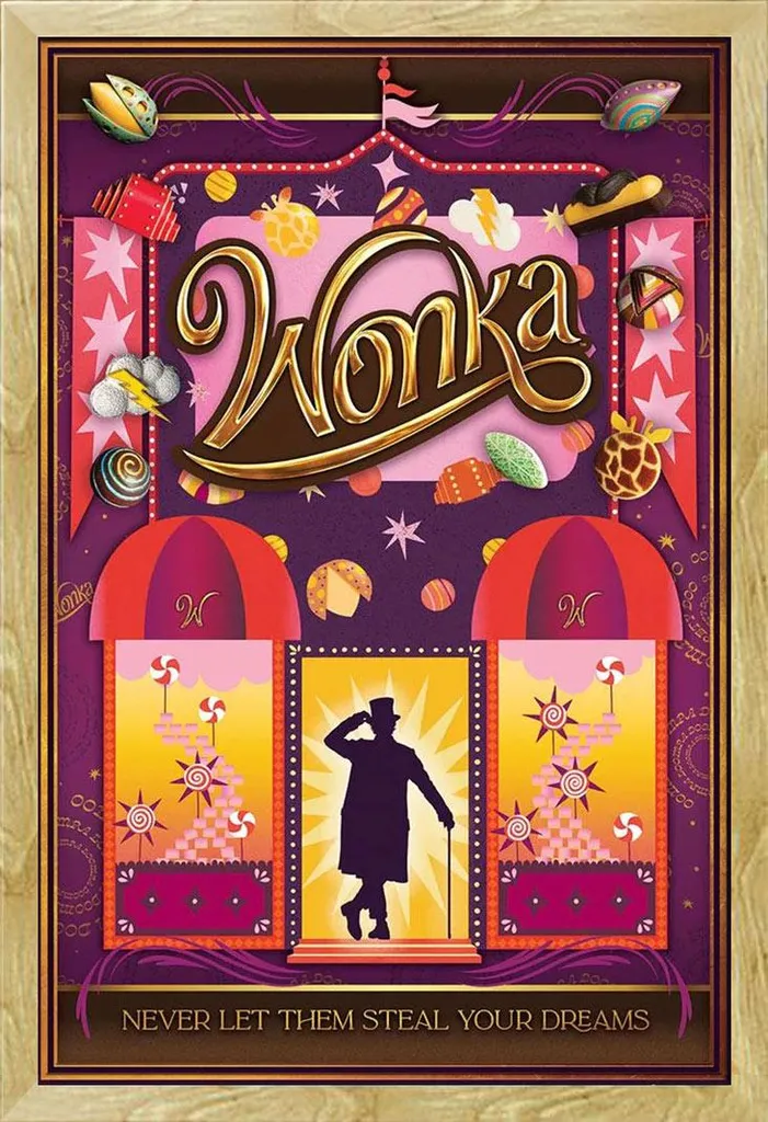 Poster Wonka Encadré Shinsuke : Évitez les Affiches Cornées ou Abîmées