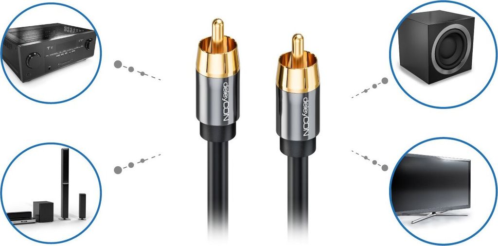 deleyCON 3,0m Subwoofer Kabel - Cinch RCA Digitales Produktbild 5
