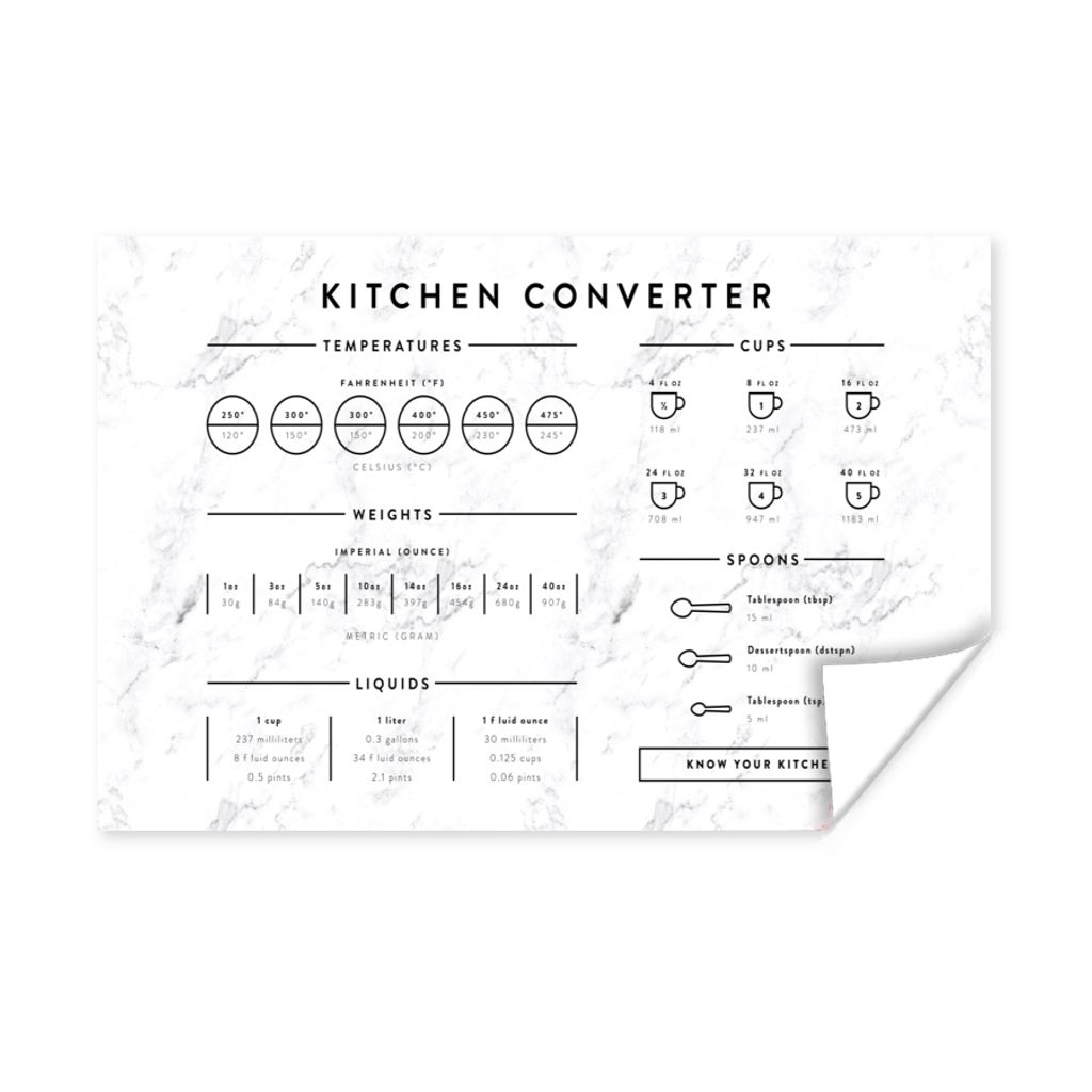 MuchoWow Poster Küche - Manuell - Marmor 120x80 cm - Bilder