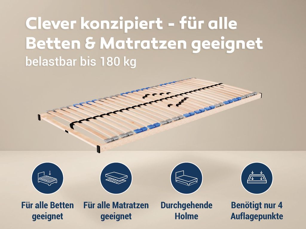 MaDeRa 7-Zonen-Lattenrost  3 verschiedene Ausführungen, zur Produktbild 