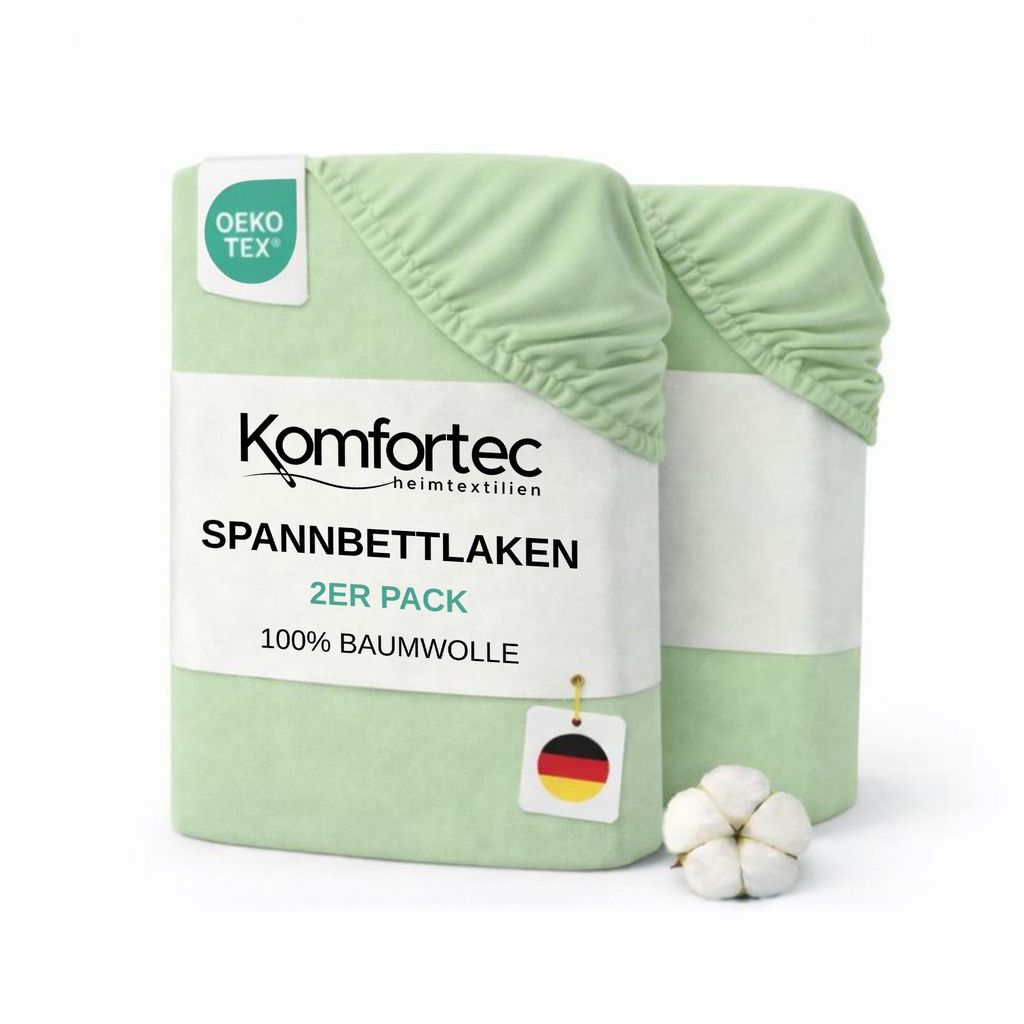 Product packaging for a set of fitted sheets.