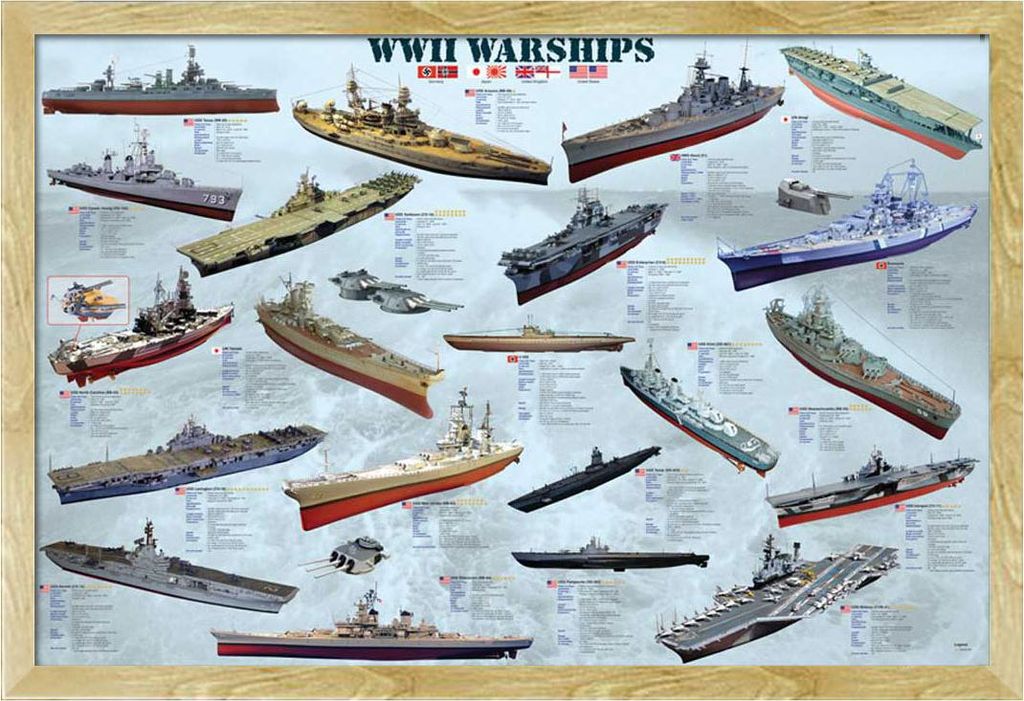 Educational - Education - Poster - World War II War Ships Image du produit 