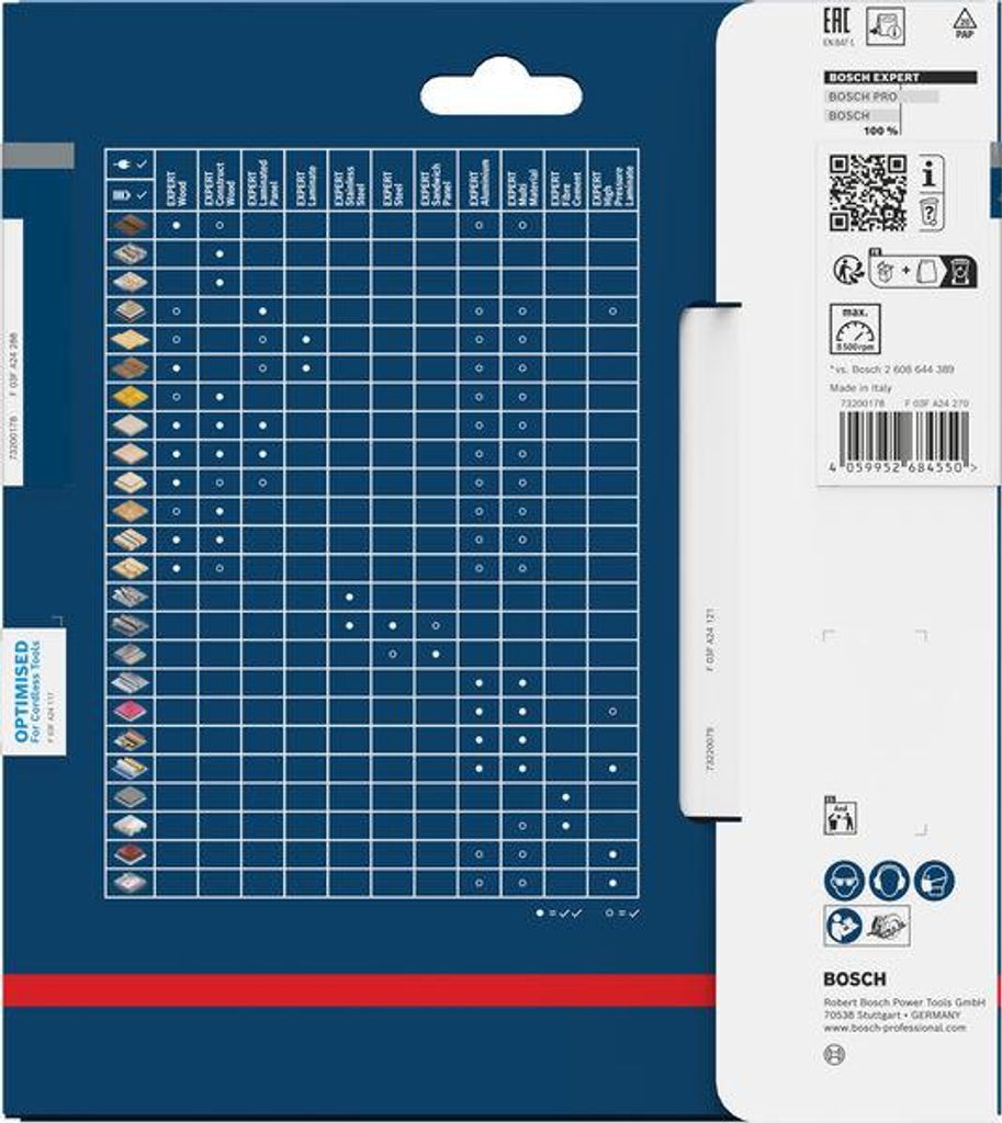 EXPERT Laminated Panel Kreissägeblatt, 165x1,8x20 mm, Z48, Zahnwinkel -5°