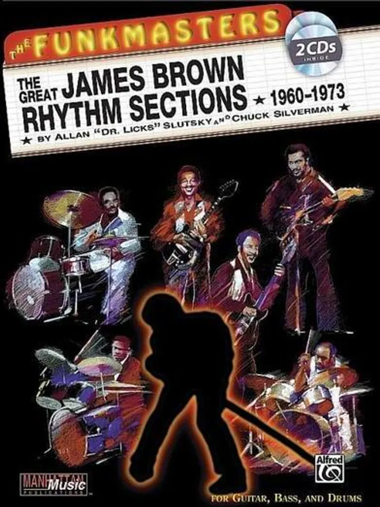 Méthode de Musique Funk James Brown pour Guitare Basse et Batterie CD