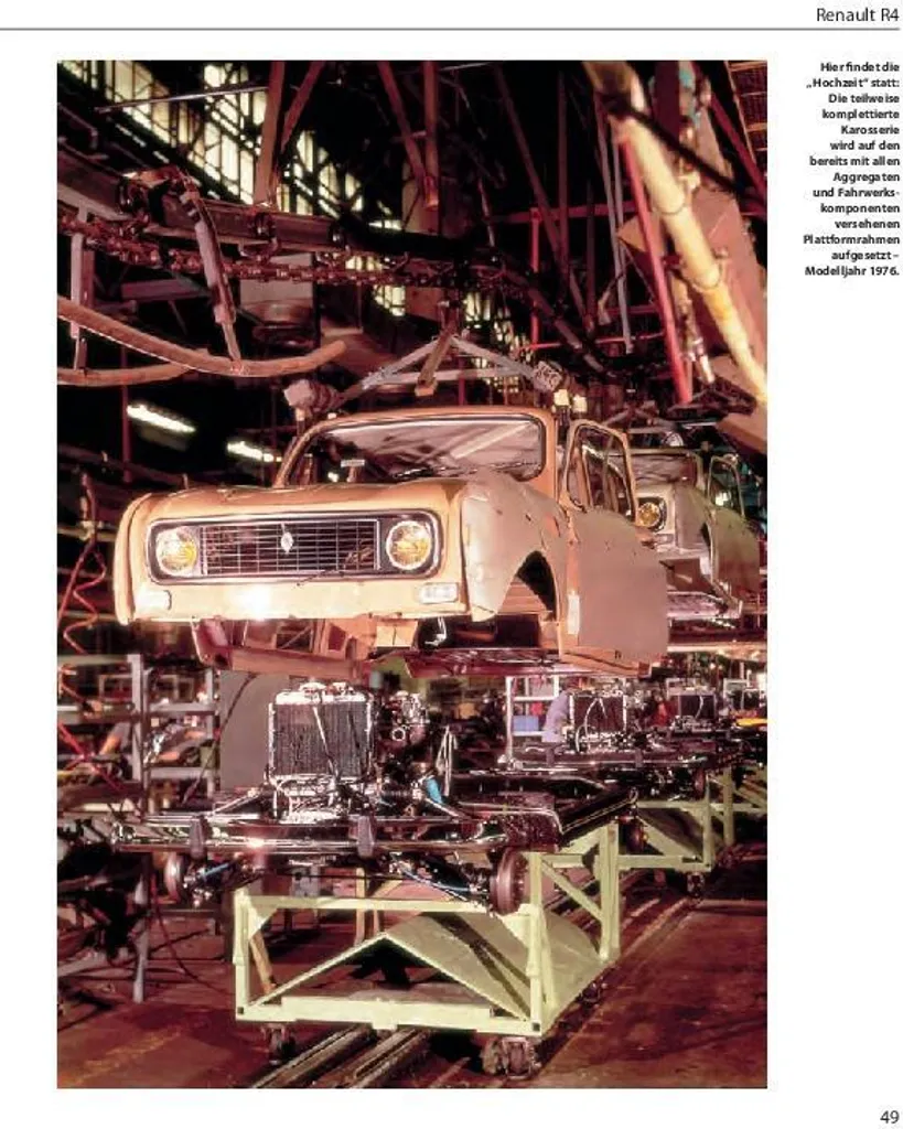 Documenter votre Renault R4 : Guide historique des modèles 1961-1992 - 6