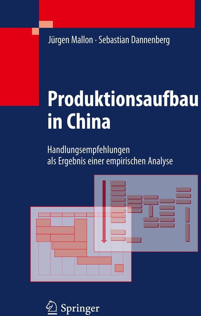 Produktionsaufbau in China