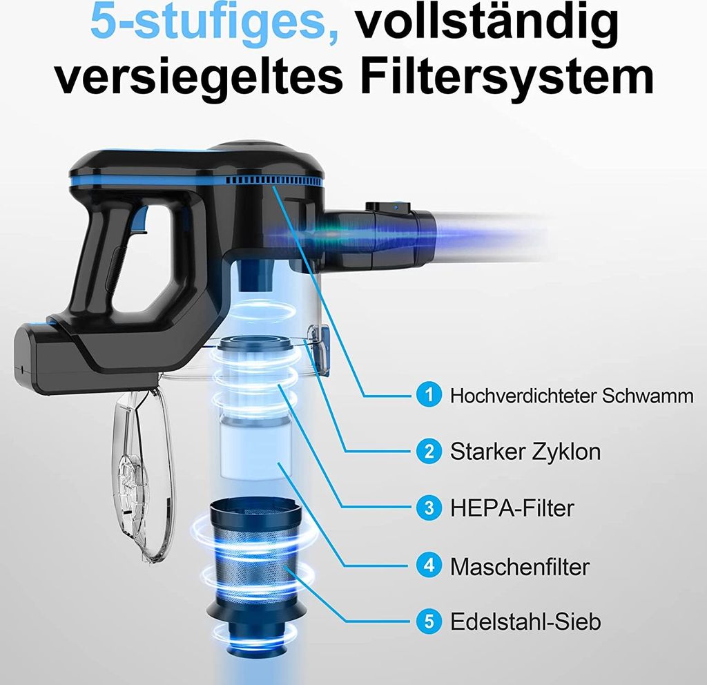 Bezdrôtový vysávač INSE N5S 20KPa 6v1 | Kaufland.sk