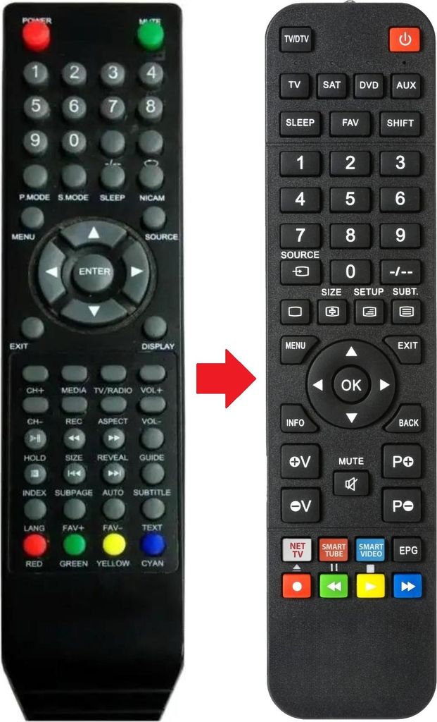 Fernbedienung passend für SCHNEIDER ELIA2026PVR | ELIA2210-PVR