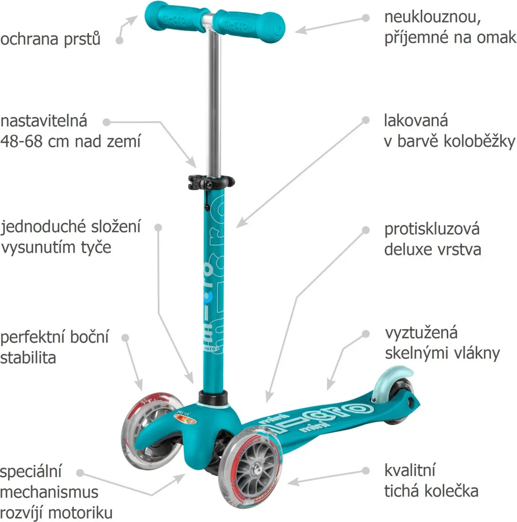 Micro Step Mini Deluxe Step Aqua : Trottinette Stable et Antidérapante