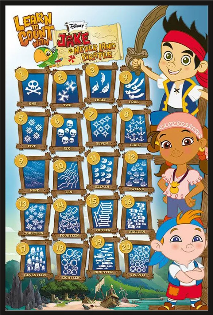 Affiche Jake et les Pirates du Pays Imaginaire avec Cadre Noir Shinsuke