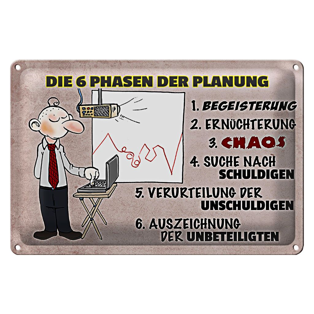 Blechschild Spruch 18x12cm 6 Phasen der Planung