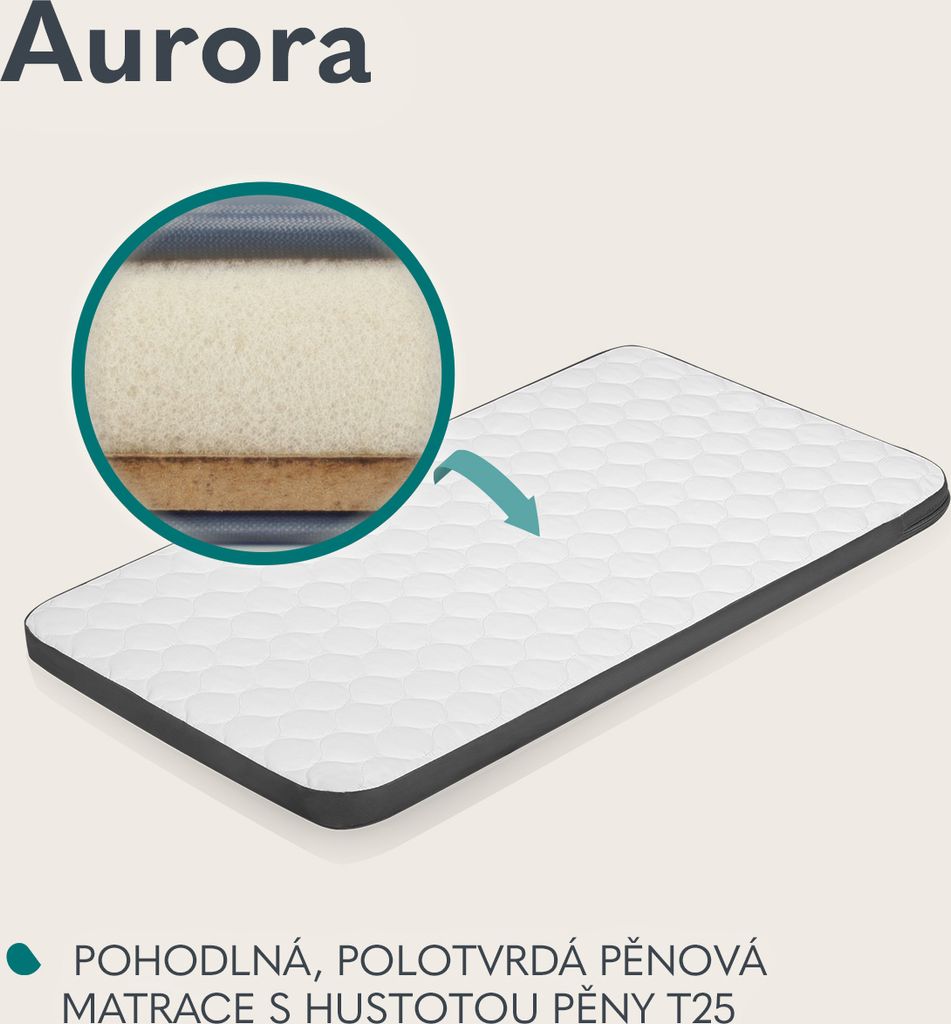 Lionelo Aurora 3v1 - společné spaní, kolébka, volně stojící Obrázek produktu 25