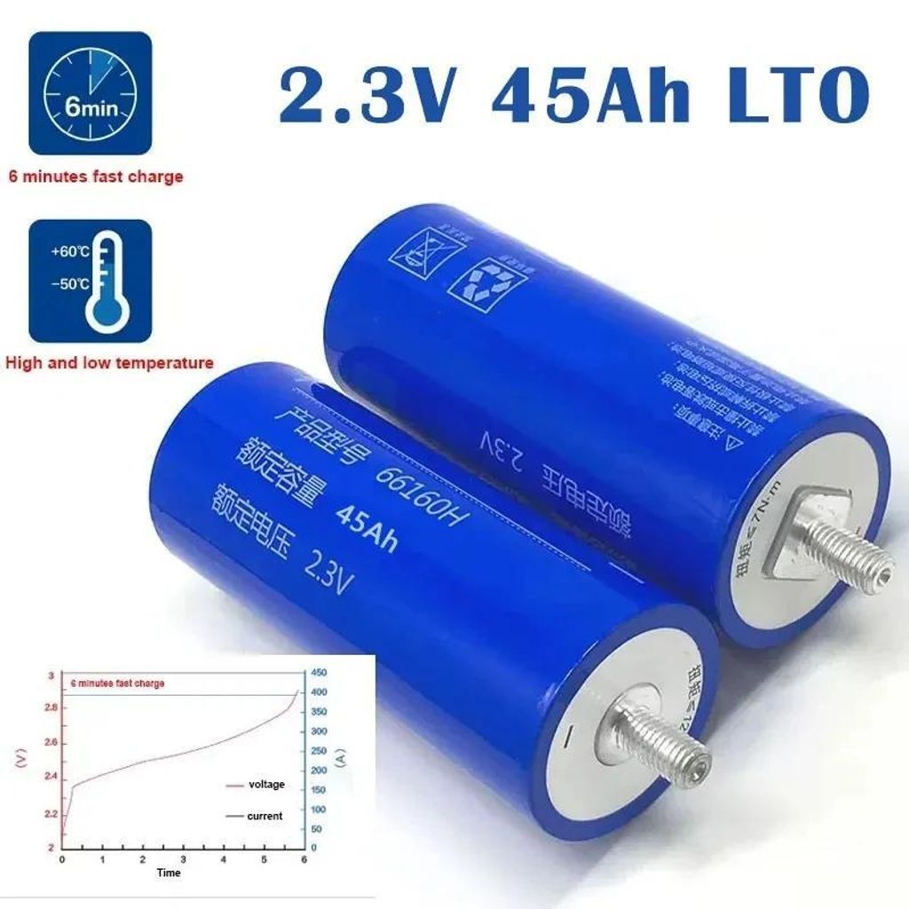 LTO Lithium-Titanat Akkuzelle - 66160 2,3V 45Ah - 10C Hochstrom - Für 12V 24V 48V DIY Batteriepack Solar Auto Boot Energiespeicher - 40 Stück