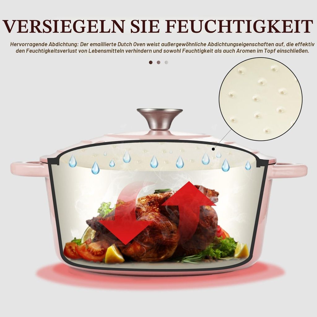 Overmont Gusseisen Bräter 24cm Rosa