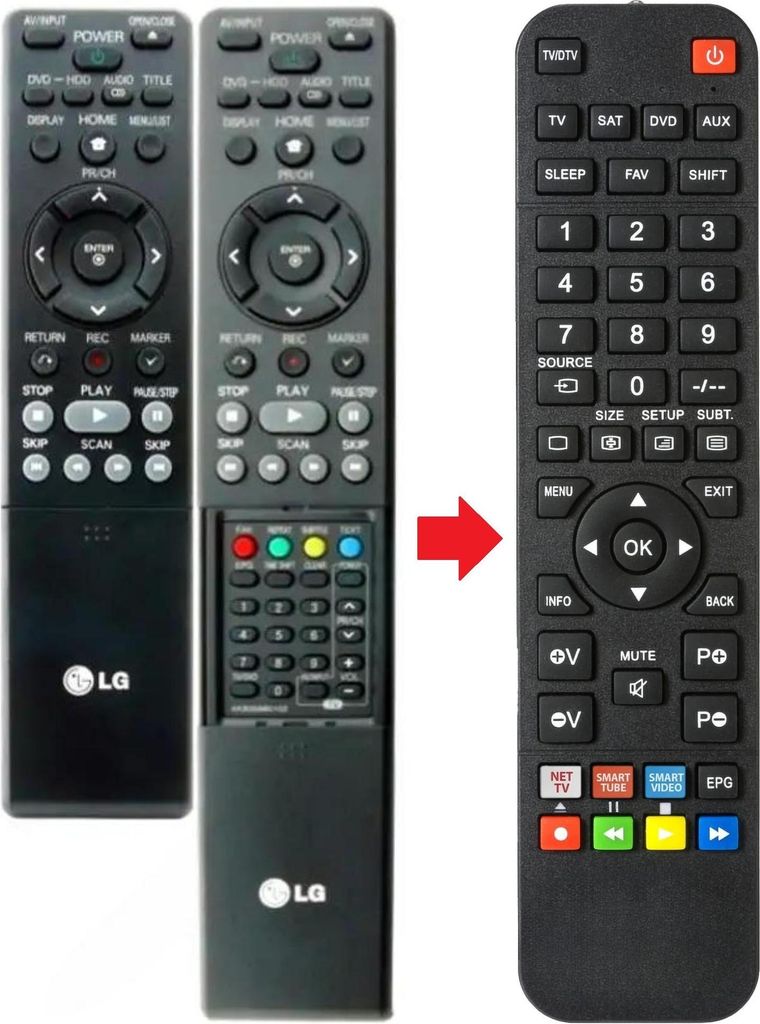 Fernbedienung passend für LG AKB35960102