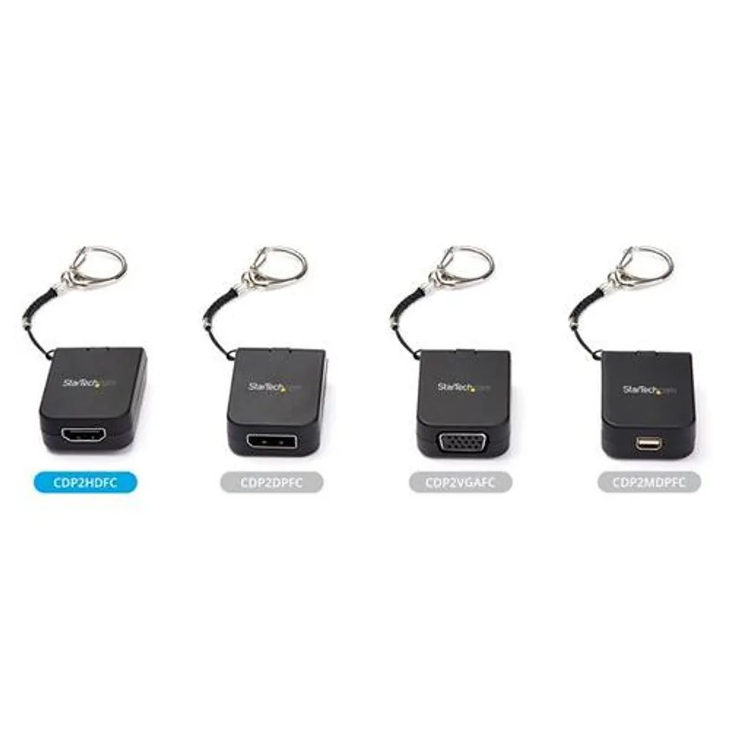 Convertisseur Vidéo USB Type-C vers HDMI 4K Format Mini de Voyage