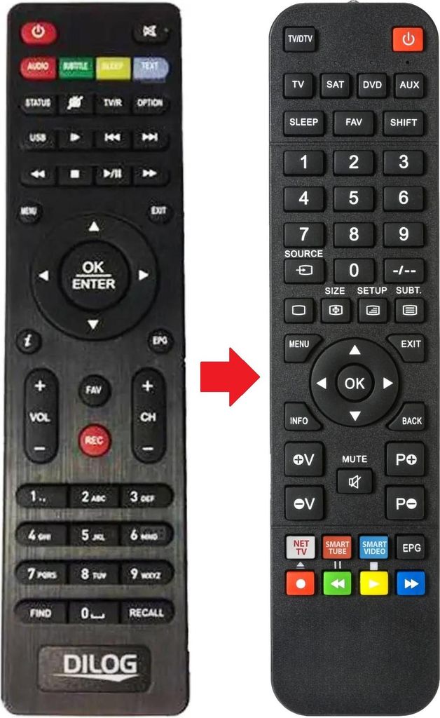 Fernbedienung geeignet für DILOG DC-280HD | DC280HD | DCT280HD