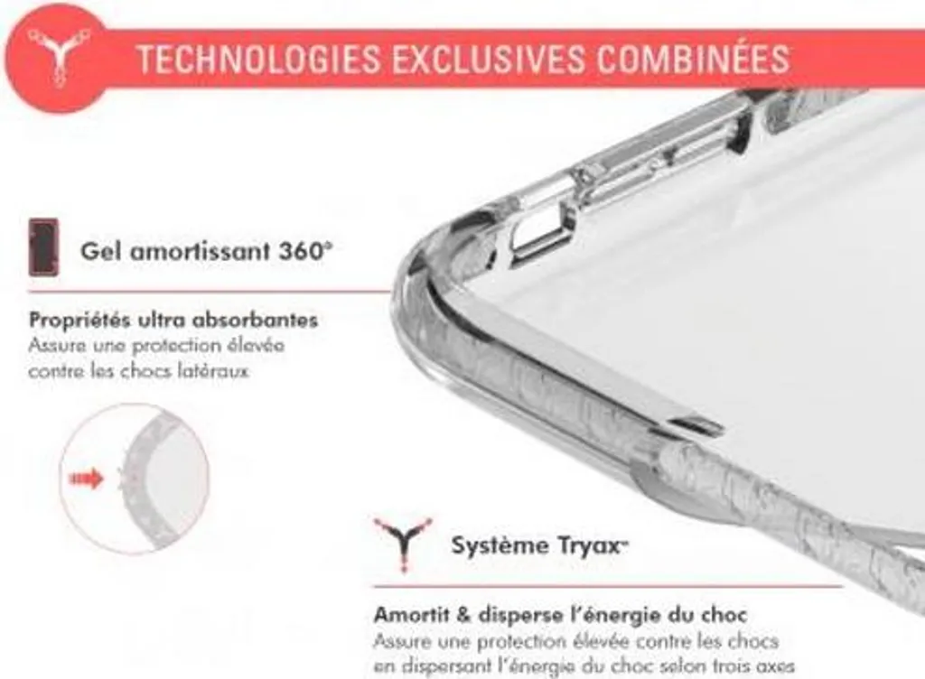 Force Case Life Coque Anti-choc Transparente pour Galaxy Note 20 Ultra