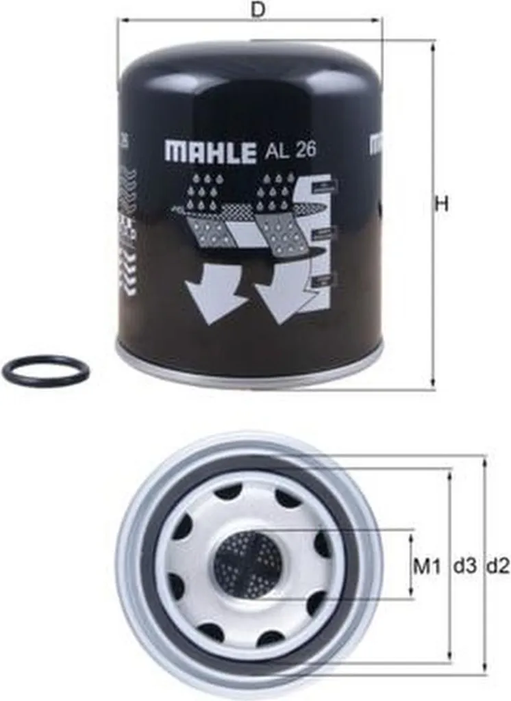 Cartouche dessiccateur d'air MAHLE : évitez le gel des freins Volvo FH