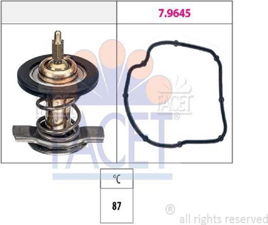 Thermostat, Kühlmittel