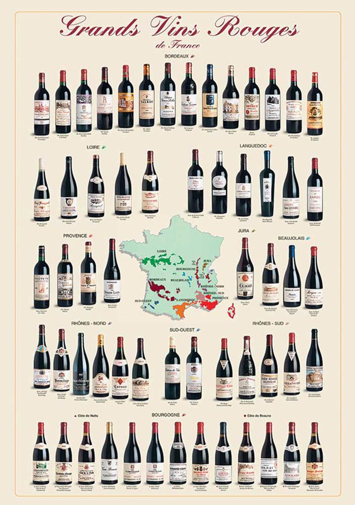 Educational - Grands Vins Rouges de France Poster - 68x98 Image du produit 